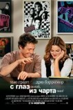 С глаз долой - из чарта вон