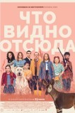 Что видно отсюда